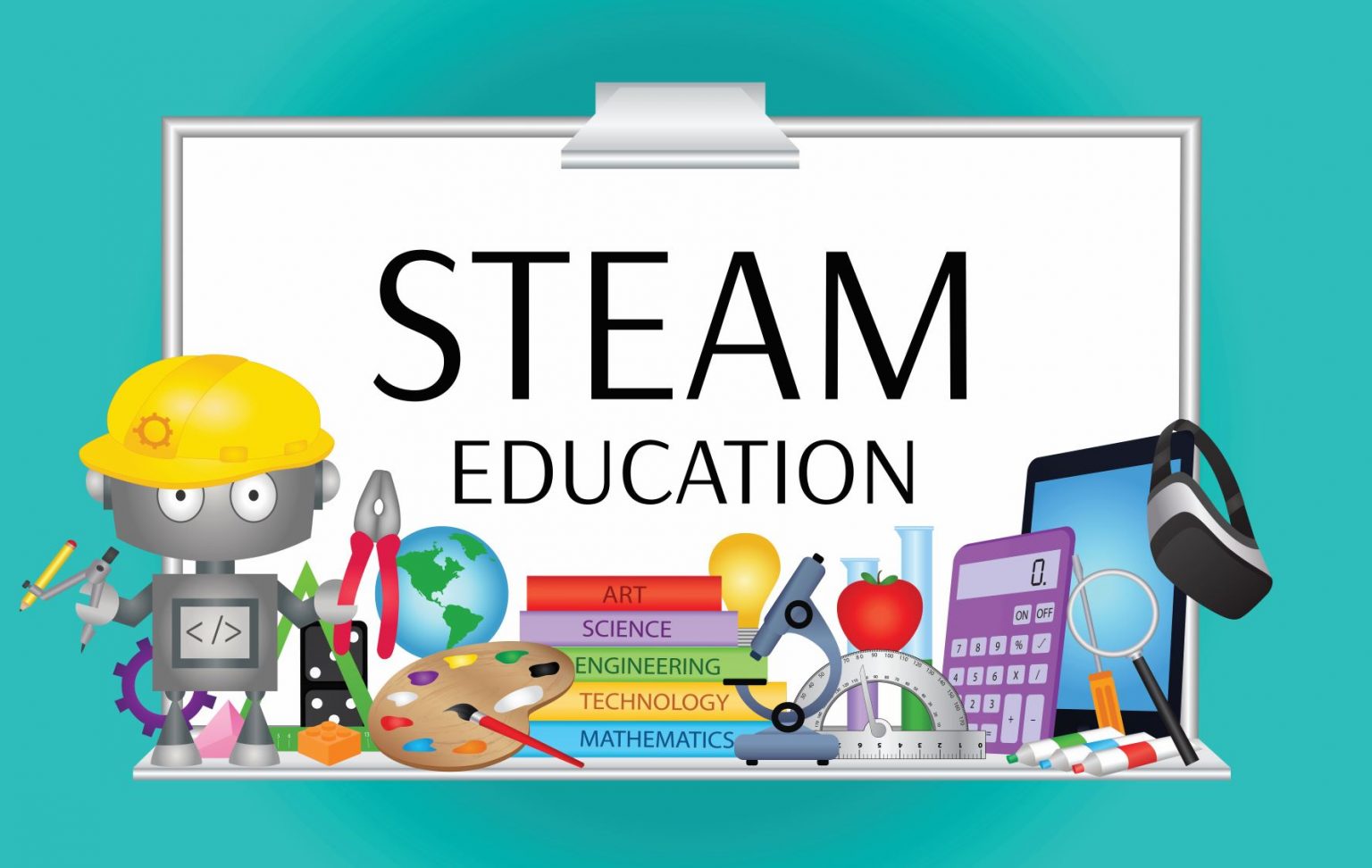STE(A)M educational practices in Romania STEAMonEdu